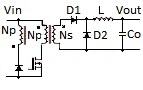 Forward converter diagram